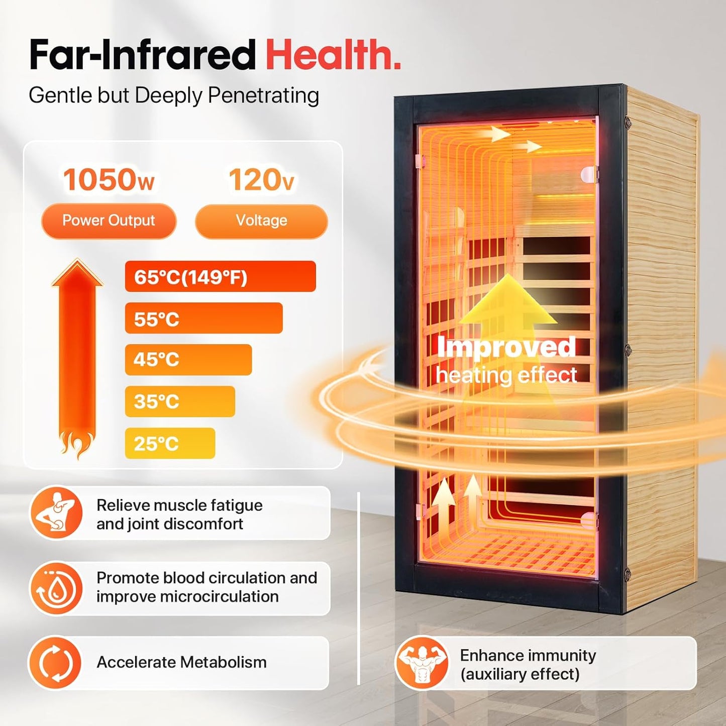 One-Person Premium Far Infrared Sauna