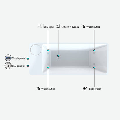 Premium Cold Plunge Recovery Tub™