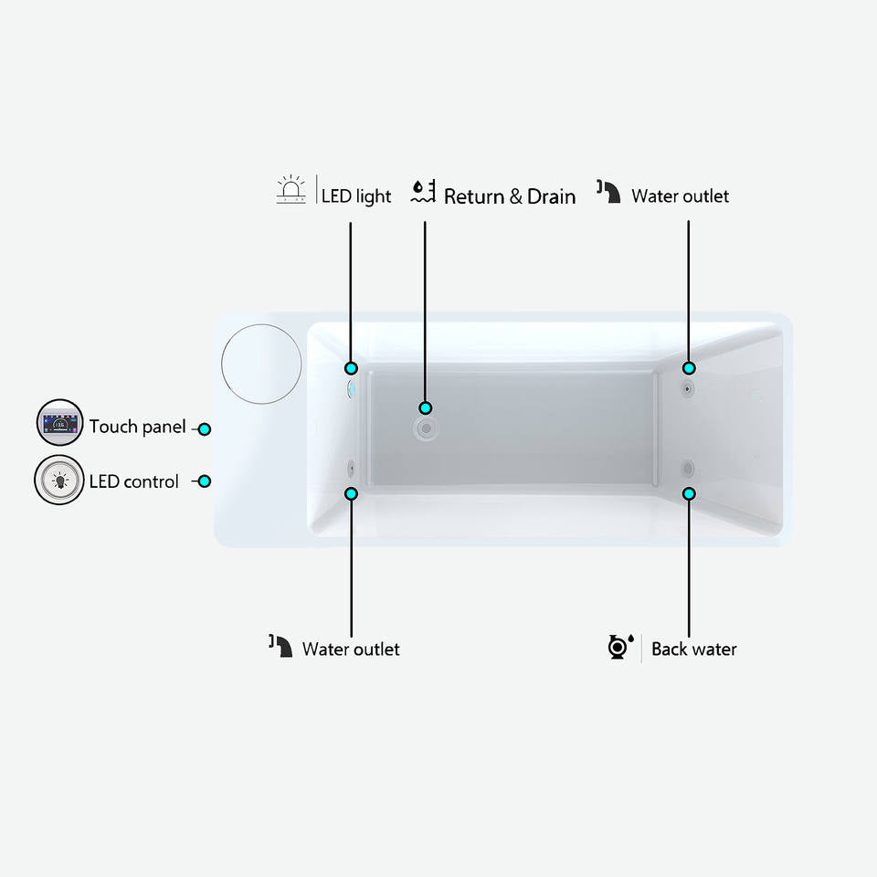 Premium Cold Plunge Recovery Tub™