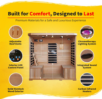 4+ Person Indoor Far-Infrared Sauna