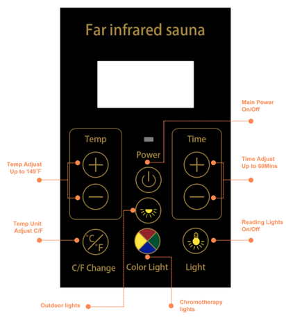 3 Person Ultra Low EMF Far-Infrared Sauna