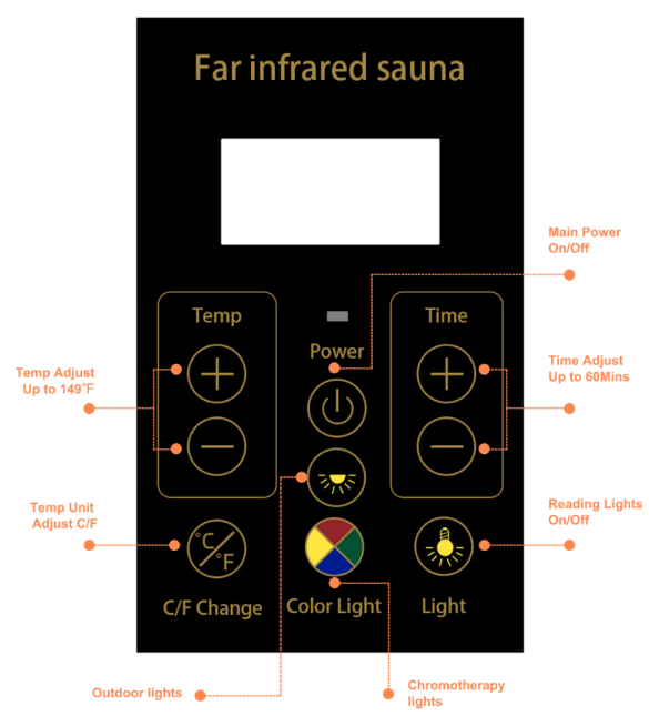 3 Person Ultra Low EMF Far-Infrared Sauna