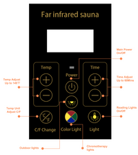3 Person Ultra Low EMF Far-Infrared Sauna