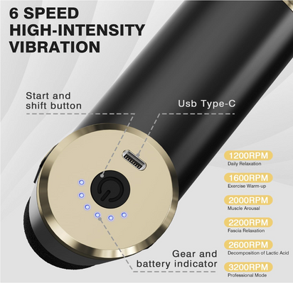 OPTIVIVE Premium Massage Gun