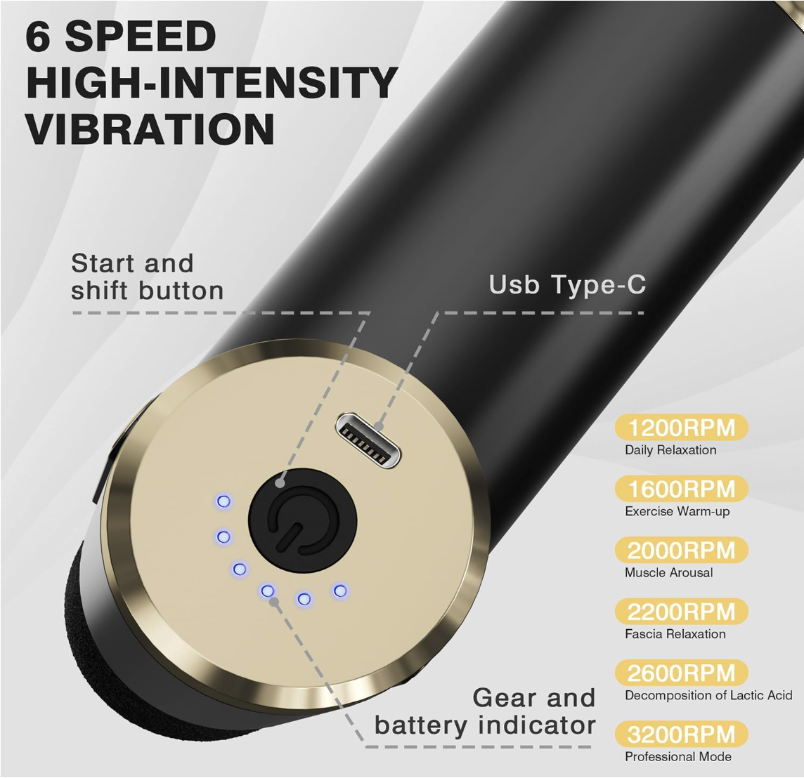 OPTIVIVE Premium Massage Gun
