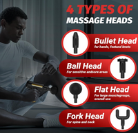 OPTIVIVE Premium Massage Gun
