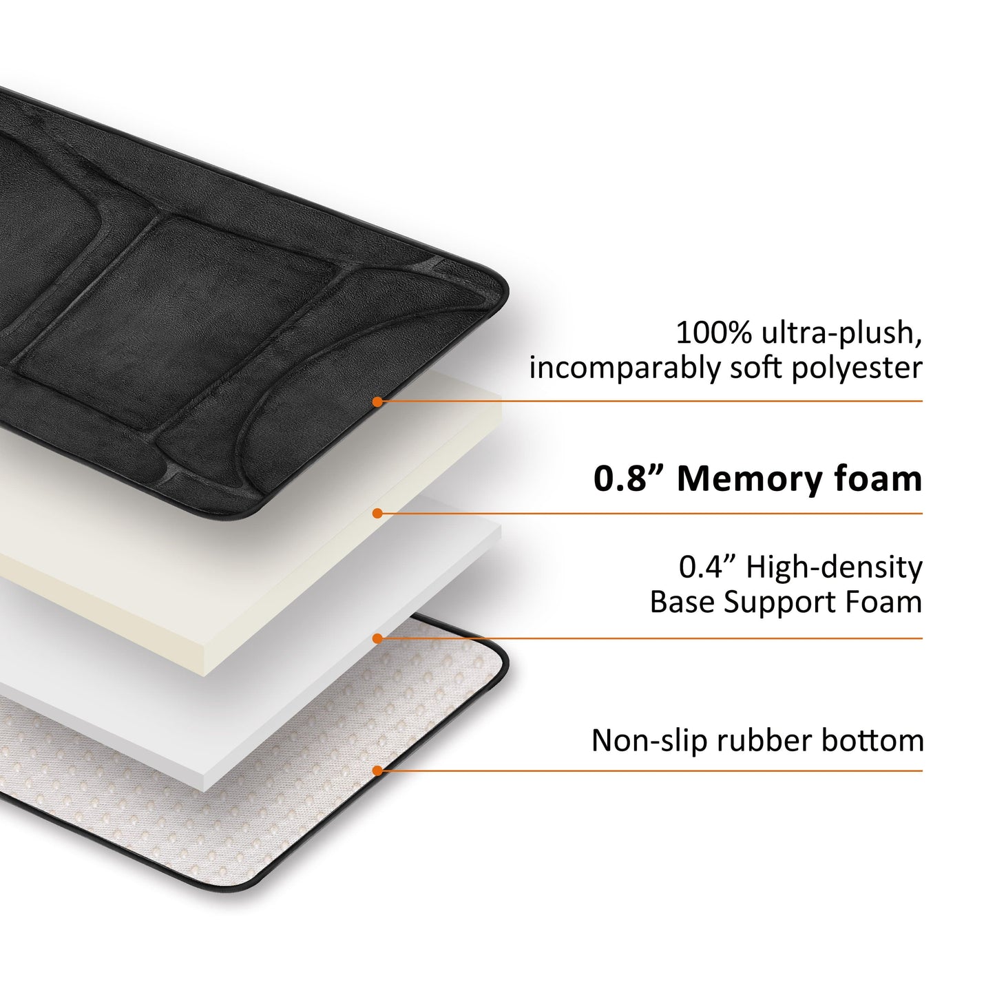 Heated Comfort Massager Pad™